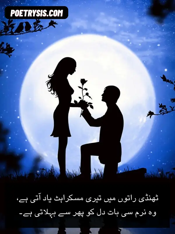 December Urdu Poetry for SMS
