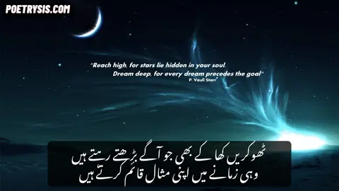 Thokren khaa ky Poetry