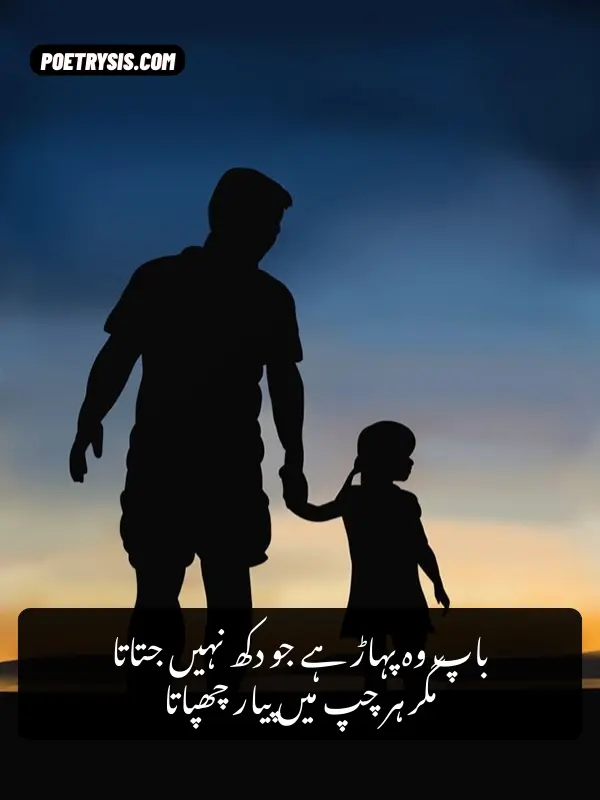 Father Quotes in Urdu